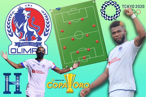 ¡Equipazo! Un 11 titular y con cambios; los 14 seleccionados del Olimpia que estarán en Copa Oro y JJ. OO.