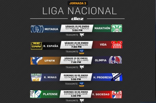 Jornada 3: Así se jugarán los cinco partidos del torneo Clausura