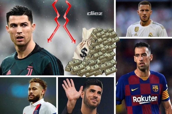 Cristiano Ronaldo y cinco del Real Madrid, entre los futbolistas más devaluados desde julio
