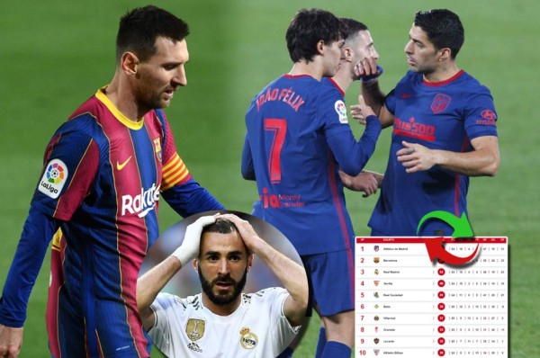 Atlético le pega al Villarreal y así marcha ahora la tabla de posiciones en la Liga Española