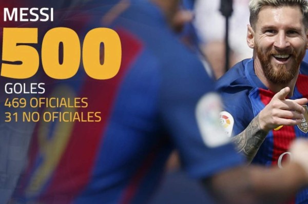 ¡HISTÓRICO! Lionel Messi alcanza los 500 goles con el Barcelona