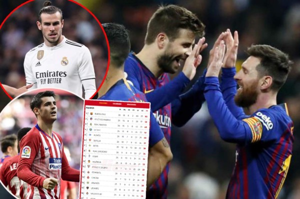 Liga Española: Atlético de Madrid presiona al Barcelona en la tabla de posiciones