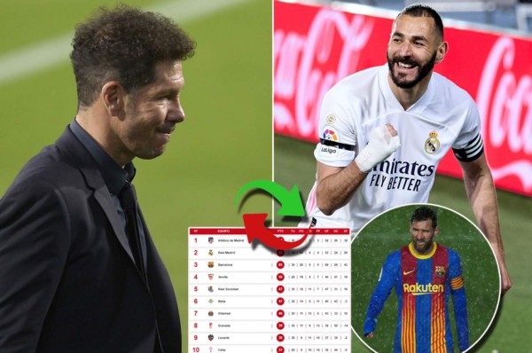 Atlético se estrella contra el Betis: así se puso la tabla de posiciones en la Liga Española