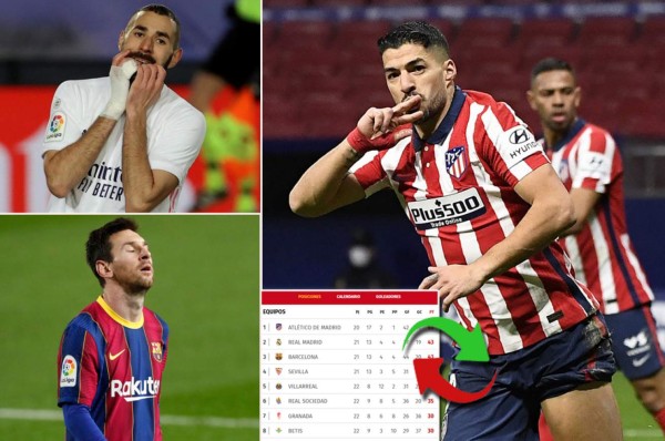 Atlético de Madrid no pudo contra el Celta y así se puso la tabla de posiciones en la Liga Española