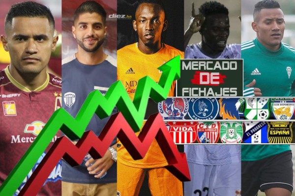 Fichajes Honduras: Alberth Elis a punto de irse a Portugal y Olimpia con otro refuerzo