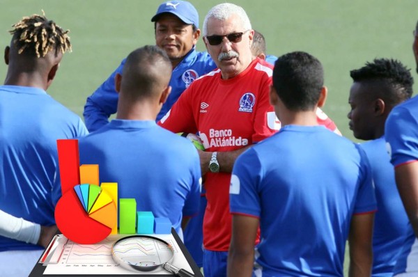 Manuel Keosseián aún no gana con Olimpia estando en el banquillo