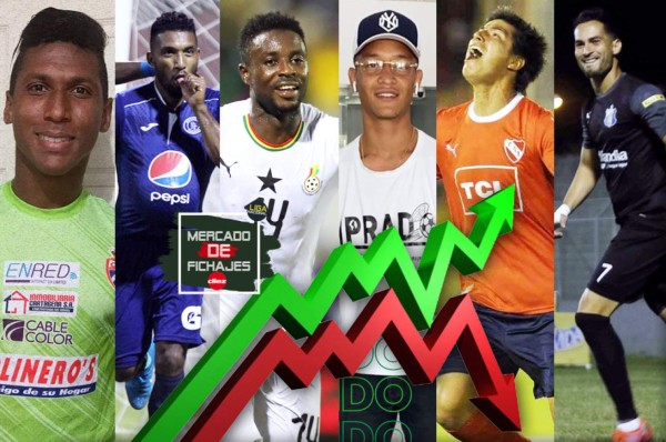 EL MERCADO: Dos caras nuevas en Olimpia, seleccionado de Ghana jugaría en Honduras y Reinieri Mayorquín es noticia