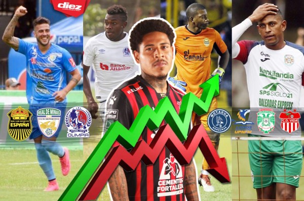 Honduras: Motagua oficializa fichaje; Olimpia con cuatro bajas más, futuro de Henry Figueroa en otro país