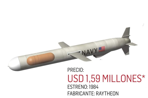 Así es ''BGM-109 Tomahawk'', el misil con el que EUA atacó a Siria