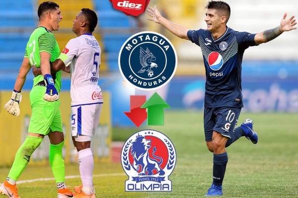 Motagua vs Olimpia podrían enfrentarse hasta siete veces en este cierre de 2019