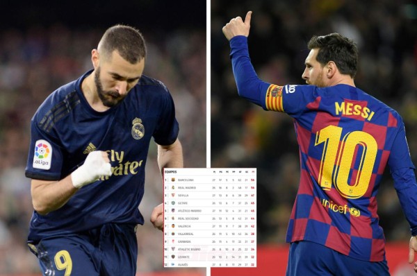 Así quedó la tabla de posiciones en España tras la derrota del Real Madrid ante el Betis