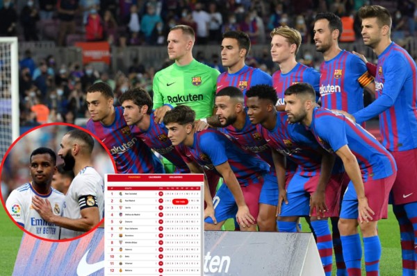 ¡Sorpresivo líder! Así quedó la tabla de posiciones en la Liga de España tras el gane de Barcelona ante Valencia