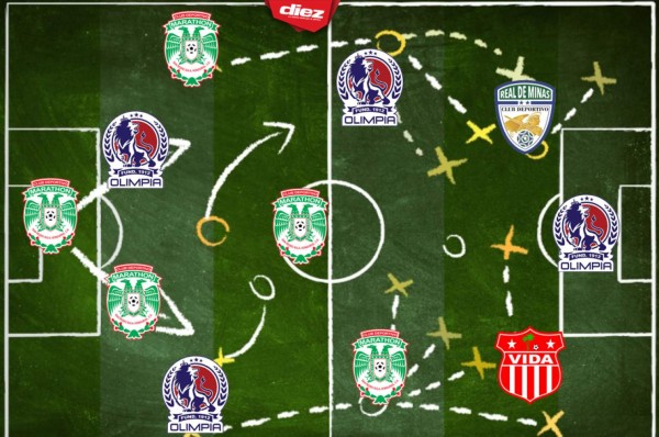 ¡De lujo! Este es el once ideal que dejó la jornada 15 del torneo Apertura