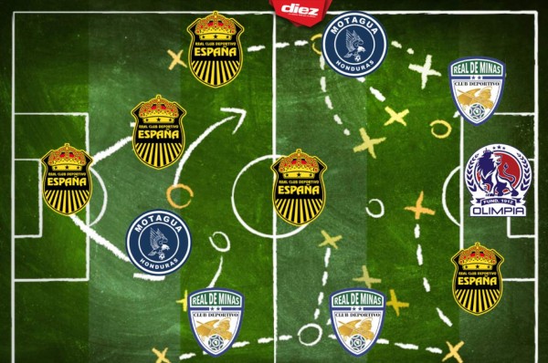 ¡Con tridente! El 11 ideal que dejó la jornada 2 del torneo Clausura 2020