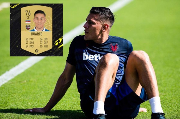 Top: Los 10 mejores futbolistas centroamericanos en el FIFA 20