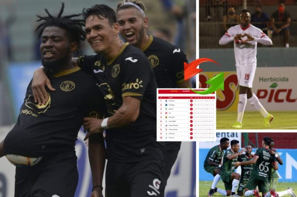 Olimpia es nuevo líder: Así quedó la tabla de posiciones del Apertura 2021 de la Liga Nacional&nbsp;&nbsp;