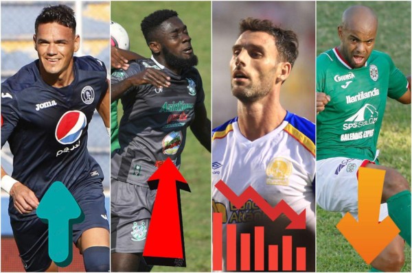 Los extranjeros sobresalientes, buenos y malos en lo que va del torneo Clausura hondureño