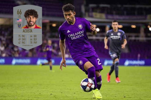 TOP 15: El nivel de los jugadores de Honduras que aparecen en el FIFA 20