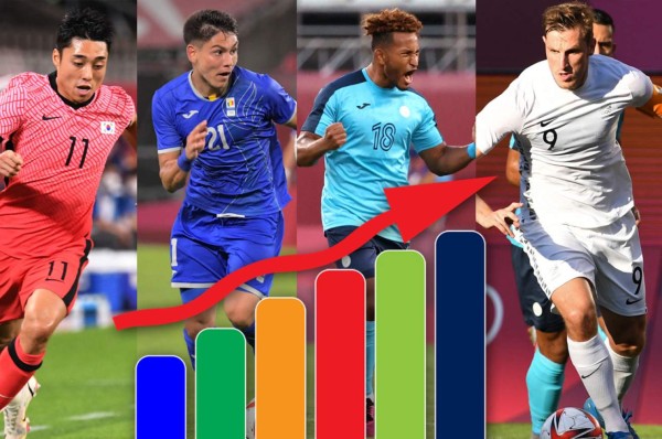 Honduras, eliminada: Así quedó la tabla de posiciones del grupo de la 'H' en los Juegos Olímpicos de Tokio