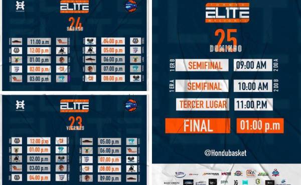 Calendario de juego del Torneo Élite Nacional de Baloncesto.