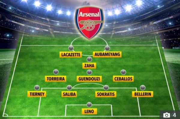 Con los fichajes: El nuevo 11 del Arsenal para conquistar Inglaterra y Europa