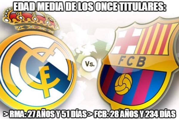 La derrota del Real Madrid ante Barcelona es víctima de memes en redes sociales