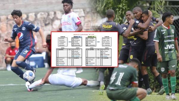 Nuevo formato y calendario completo: así se disputa el Torneo de Reservas de la Liga Nacional de Honduras