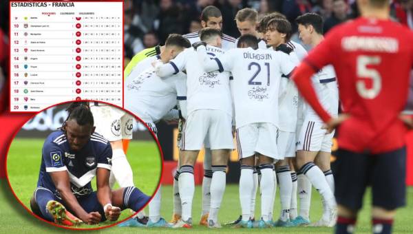 Sequía goleadora de Alberth Elis complica al Girondins: empatan en Lille y se hunden en el descenso en la liga francesa