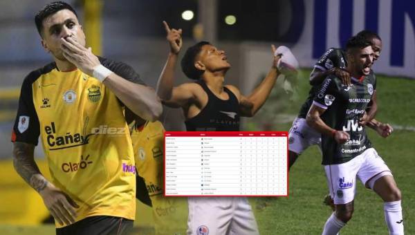Rocca y Moya, con los mismos goles que partidos jugados: la tabla de goleadores del Clausura 2022 en la Liga Nacional