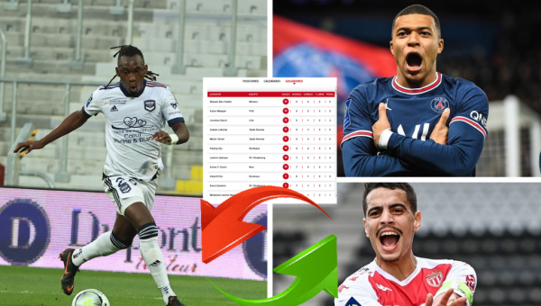 Alberth Elis sigue brillando y lleva nueve tantos: Así está la tabla de goleadores en la Ligue 1 ¿Y Mbappé?