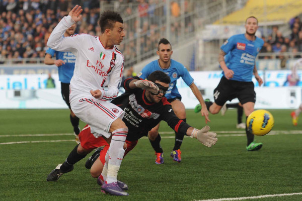 Lo mejor de las Ligas Europeas.!