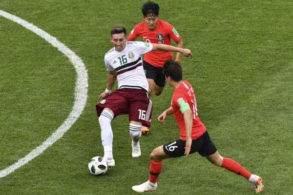 Este sería el futuro de jugadores mexicanos al finalizar Rusia 2018