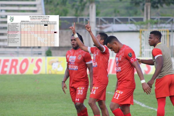 Real Sociedad espera resolución de la Comisión de Disciplina por alineación indebida de Platense