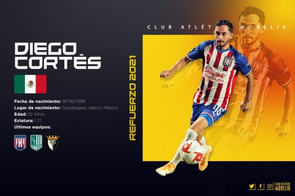 Mercado Liga MX: Dos mexicanos a España, bombazo de Edson Álvarez y América ya tiene acuerdo con DT