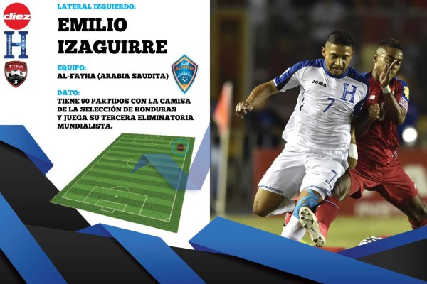 OFICIAL: Así jugará Honduras esta tarde contra Trinidad y Tobago