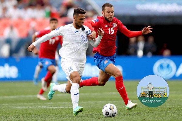 Blog de Gaspar Vallecillo: el modelo de juego de la Selección de Honduras y los principios que lo componen