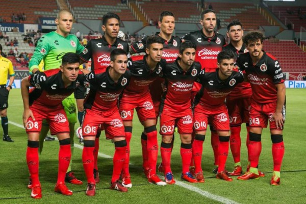 ¡TIGRES EL MÁS CARO! El valor de los equipos de la Concachampions, según transfermarkt