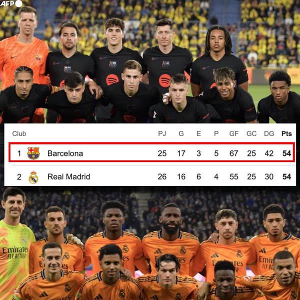 Isco destruye al Real Madrid y los memes se burlan junto al Barcelona que acaricia la Liga Española