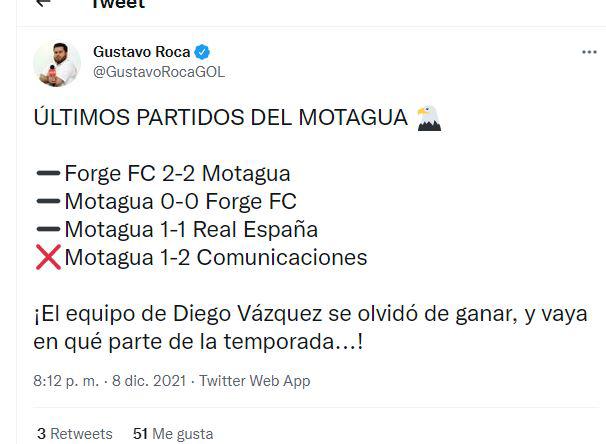 Lo que dicen en redes sobre la derrota de Motagua ante Comunicaciones: “Esta afición no merece estos jugadores”