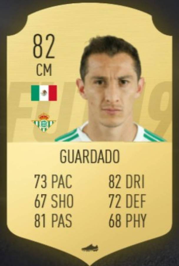 Los mejores mexicanos clasificados en el FIFA 19