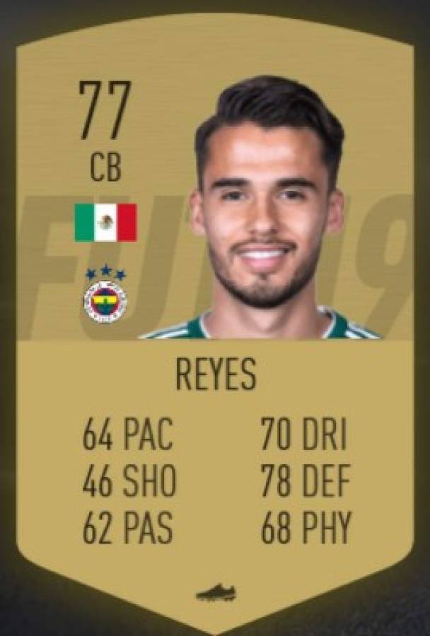 Los mejores mexicanos clasificados en el FIFA 19