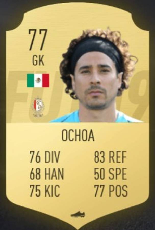Los mejores mexicanos clasificados en el FIFA 19