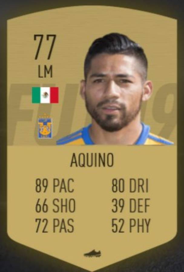 Los mejores mexicanos clasificados en el FIFA 19