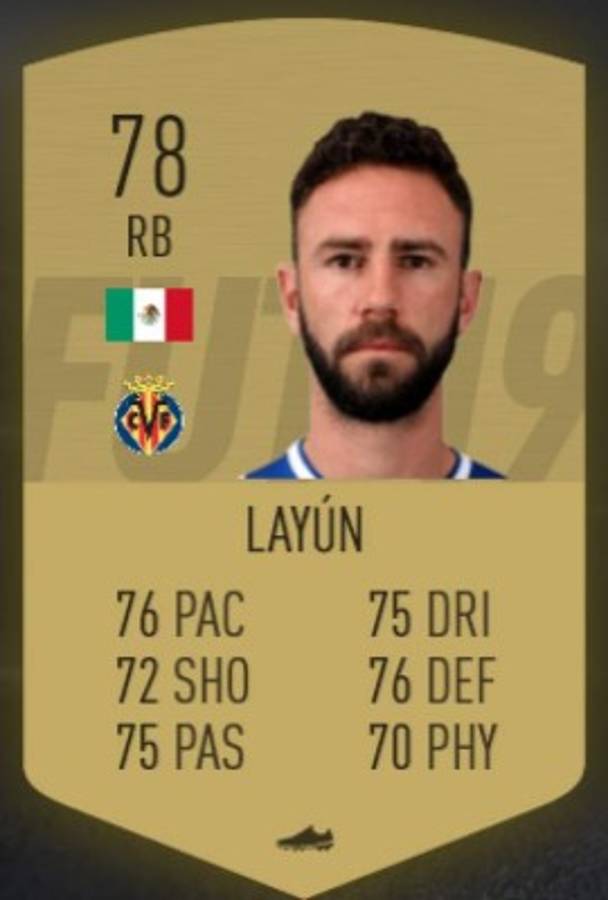 Los mejores mexicanos clasificados en el FIFA 19