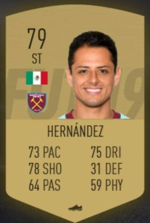 Los mejores mexicanos clasificados en el FIFA 19