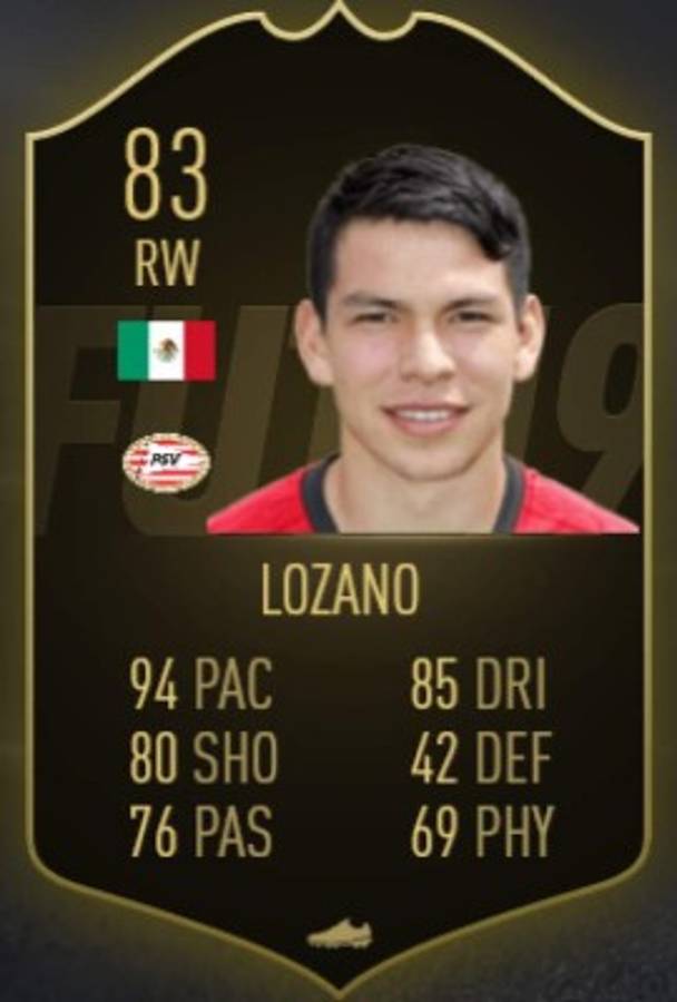 Los mejores mexicanos clasificados en el FIFA 19