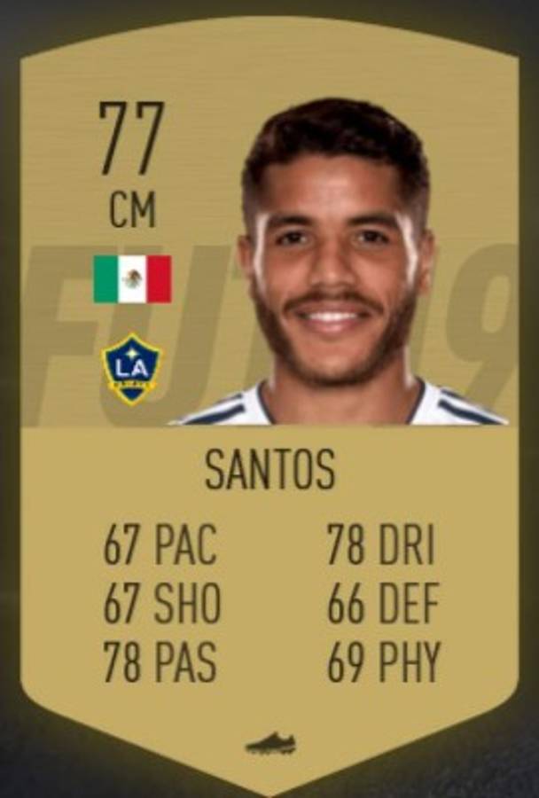 Los mejores mexicanos clasificados en el FIFA 19