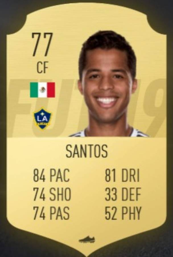 Los mejores mexicanos clasificados en el FIFA 19