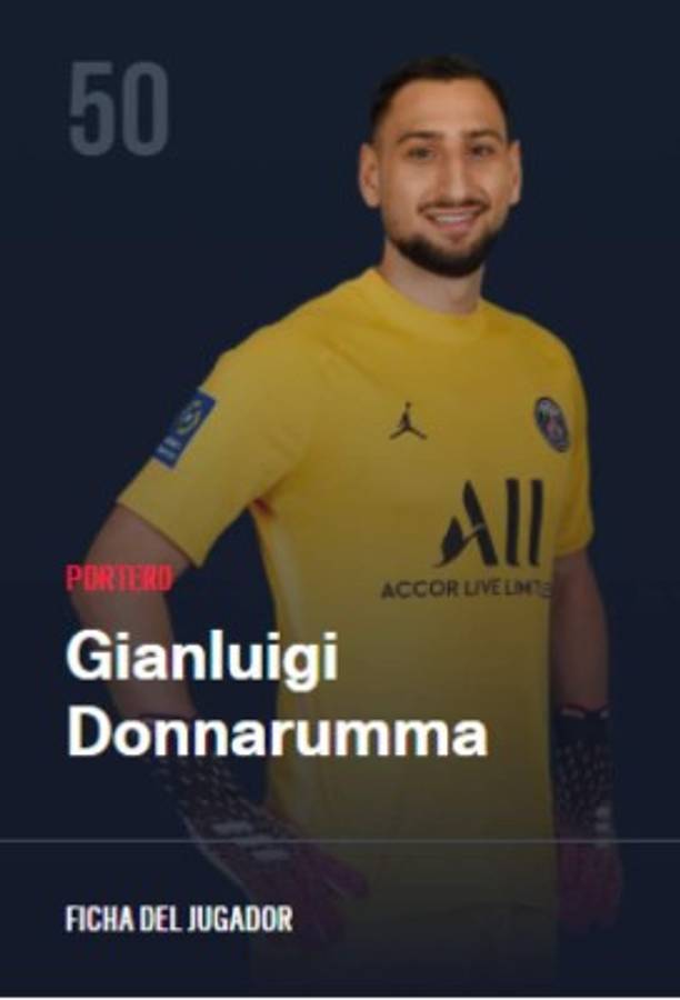 ¿Y Neymar cuál llevaría? Los dorsales del PSG ante la inminente llegada de Lionel Messi