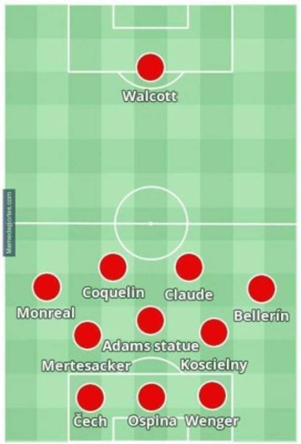 Los imperdibles memes del Arsenal-Barcelona en la Champions